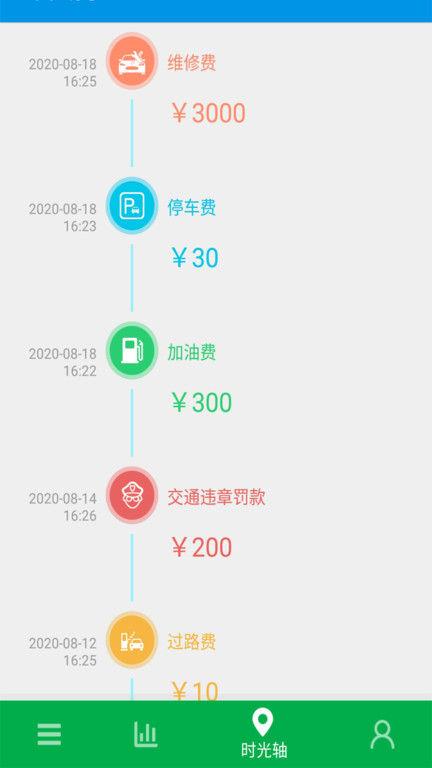 油耗记录软件最新版