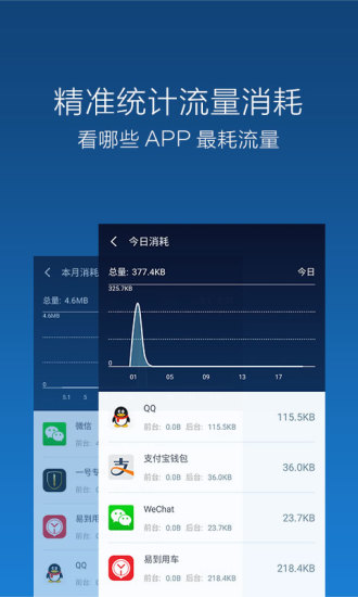 猎豹流量大师官方版 猎豹流量大师app下载