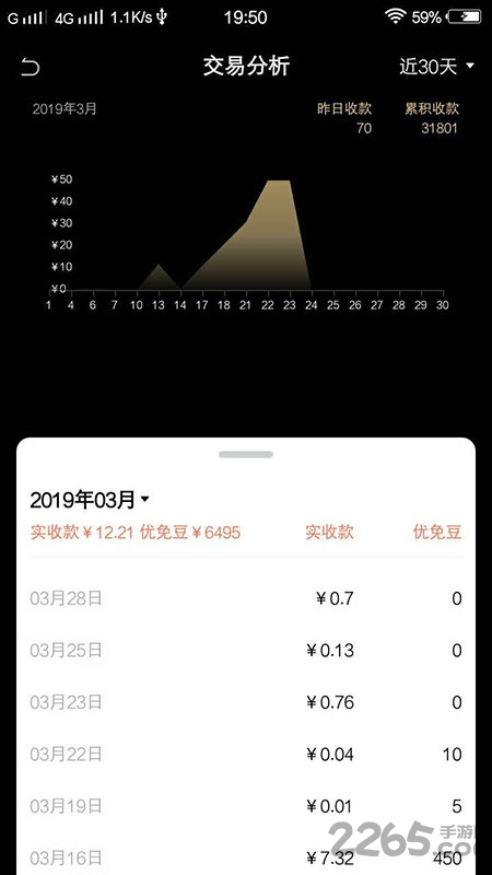 优免商家app