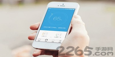 皮肤护理app