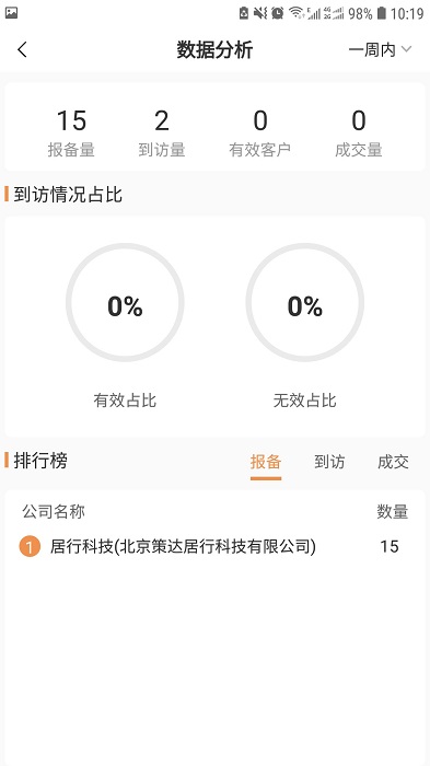 居行案场app
