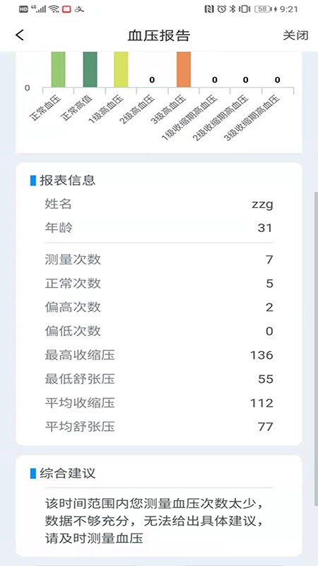 天天血压app 天天血压软件