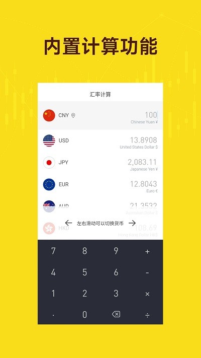 汇率天眼软件