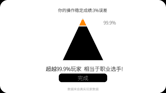 我的游戏天赋测试版 我的游戏天赋试玩下载安装手机版