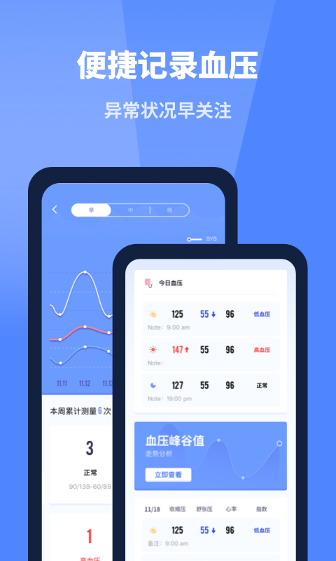 口袋体检测心率血压视力 口袋体检测心率app下载