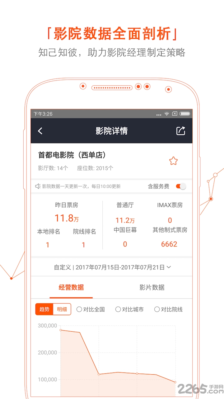 微影专业版