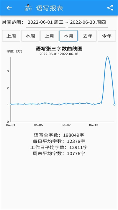 语写官方版