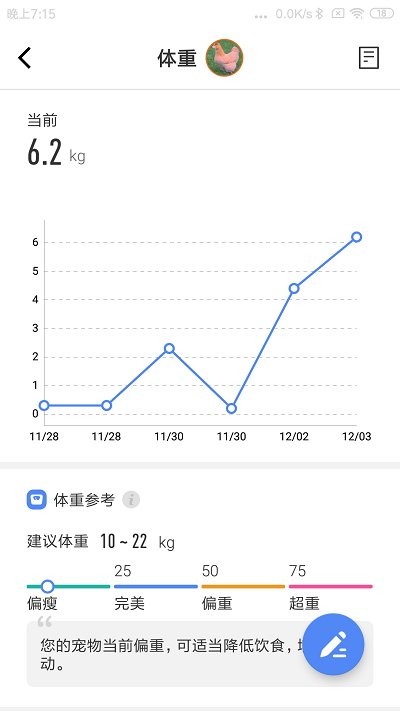 宠保姆最新版