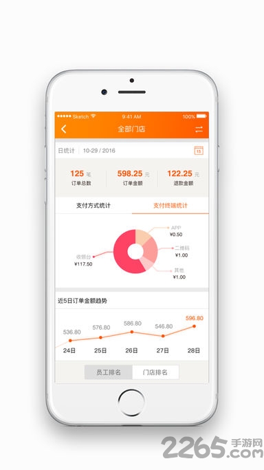 电信好码翼商户