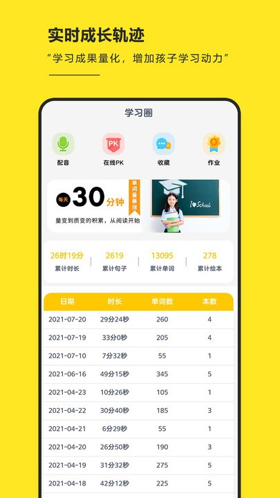 raz阶梯阅读最新版