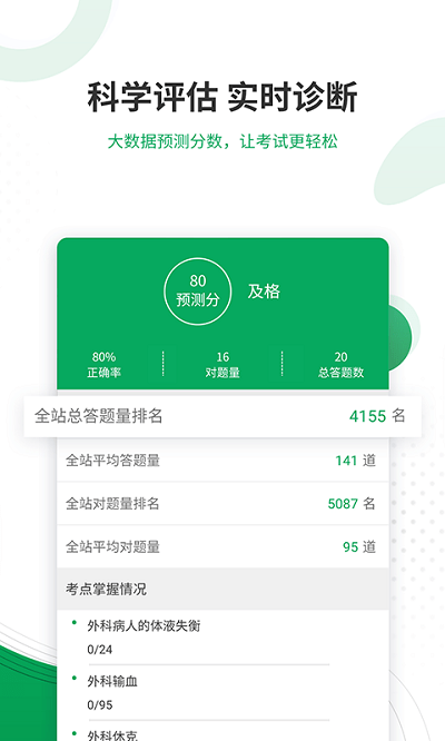主治医师优题库app