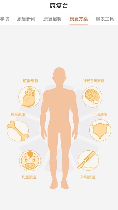 华励康复教育官方版