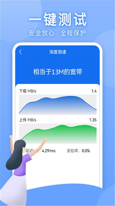 万能手机管家软件