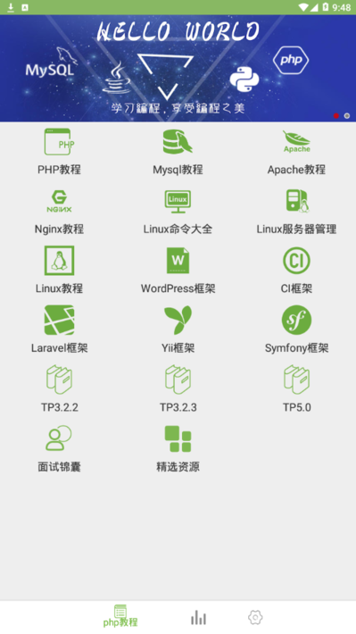 PHP框架手册最新版下载