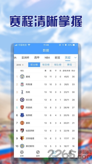 疯狂比分直播app