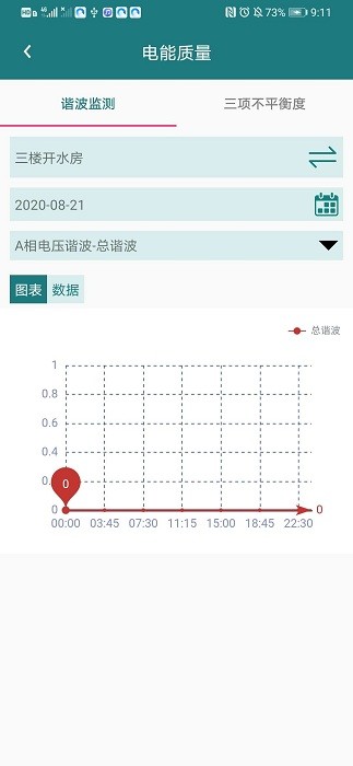 智慧消防管家app