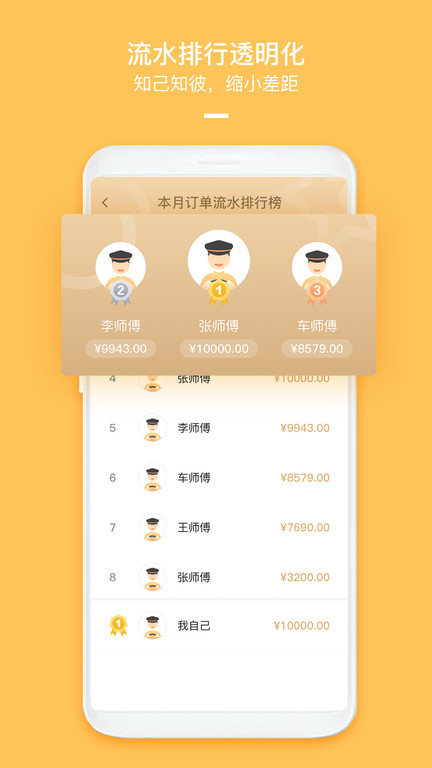 哈喽优行司机端