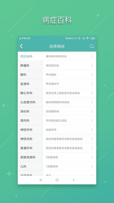 网上协和医护版app(网上协和员工平台)