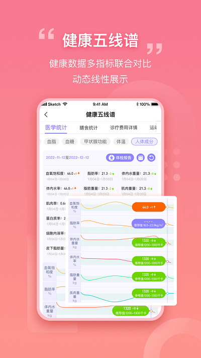 AI健康app AI健康软件下载