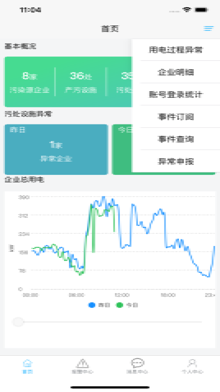 环保用电监控app