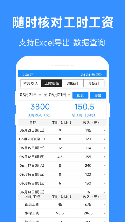 小明小时工软件(改名小时工工时记)