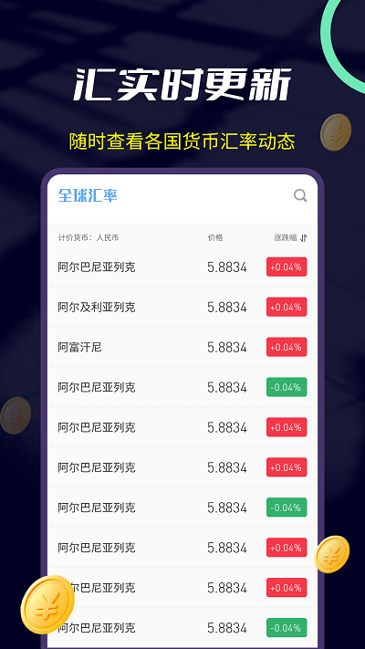 大世界汇率工具