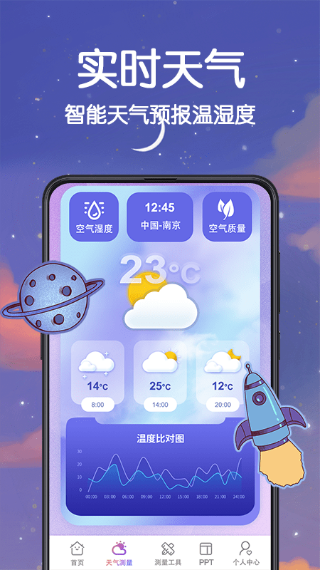喵喵数字温度计app(改名天气预报)