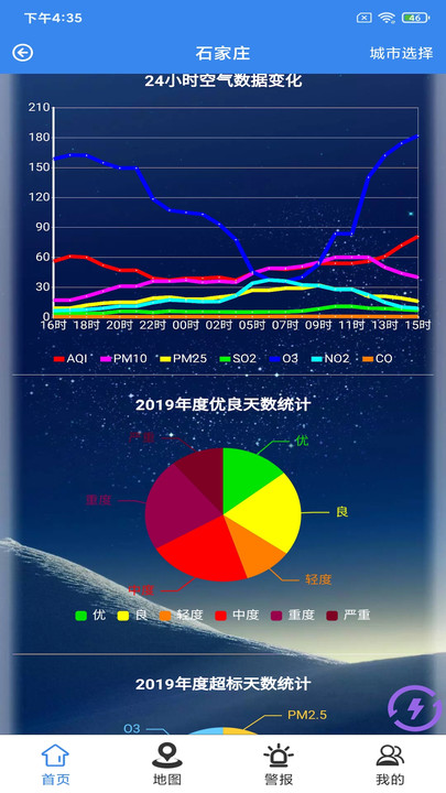 碧空环境环保管家最新版