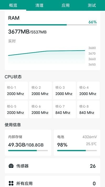 快速清理大师app
