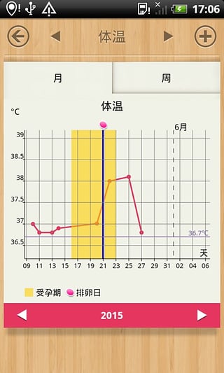 小月历app