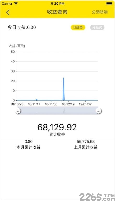 e创邦app