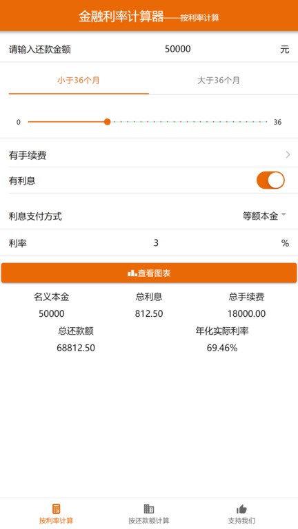 利率计算器2021