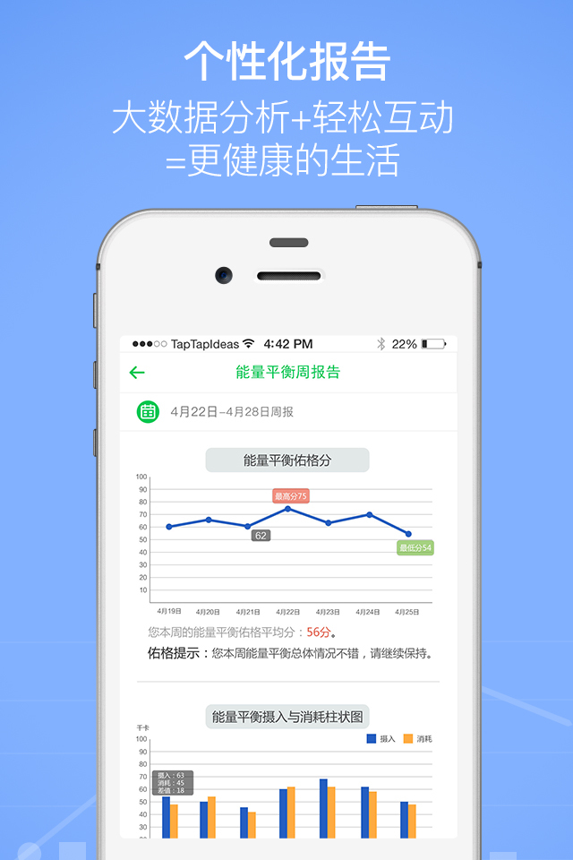 佑格健康