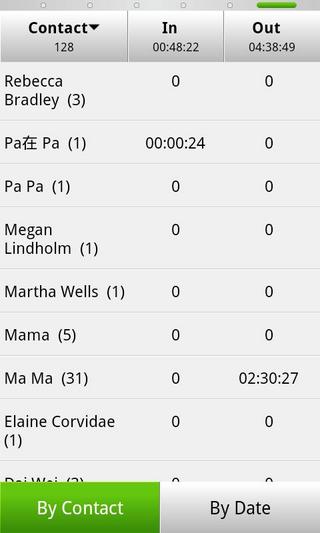 魔维超级通话统计