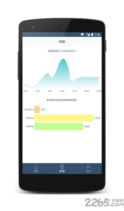 点滴目标手机版