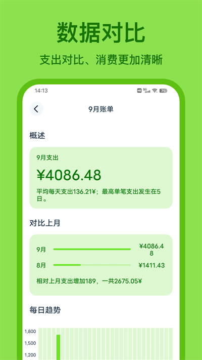 青柠记账最新版