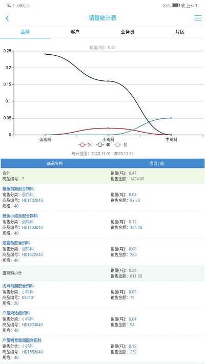 农佳云手机版app软件