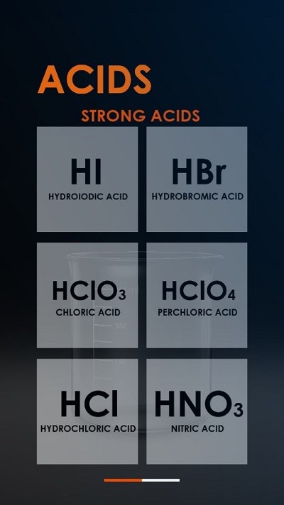 unrealchemist app