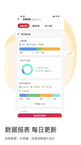 oyo家盟官方版