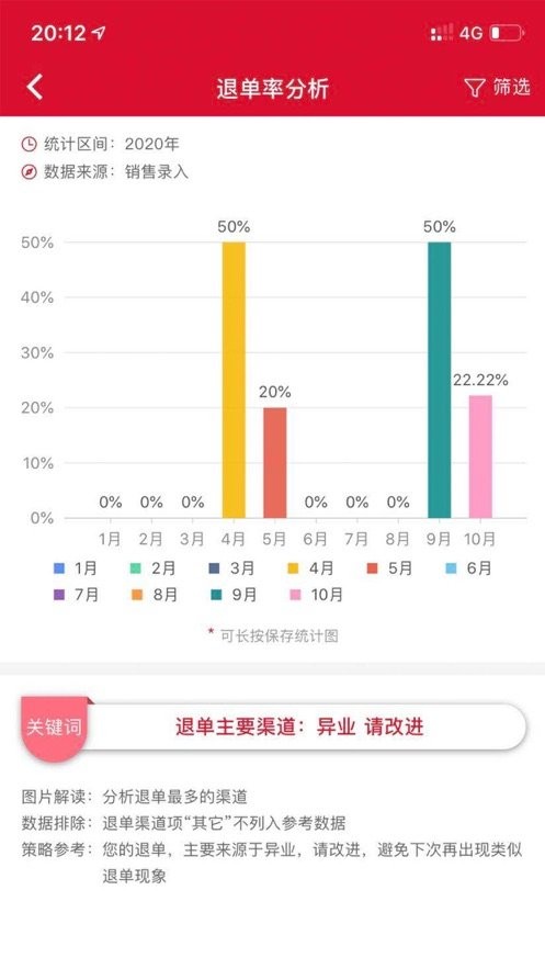 多三边软件