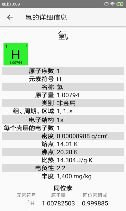 完美化学元素周期表软件