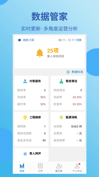 蓝豆云酒店管理软件