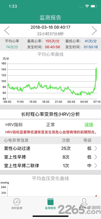 健康云衫