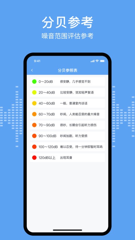 分贝测试sonic软件下载