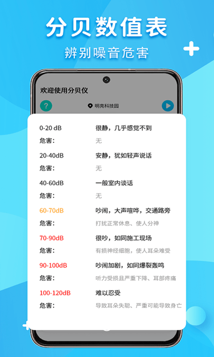 声音分贝测试app下载