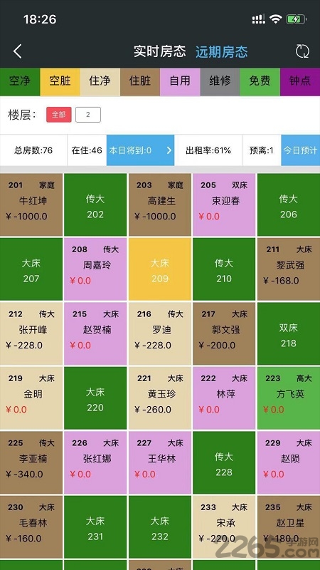 酒店掌控官方版