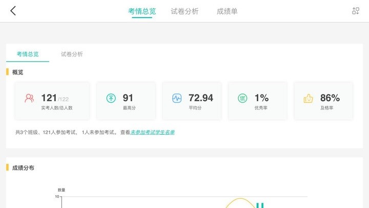 FIF智能阅卷官方下载