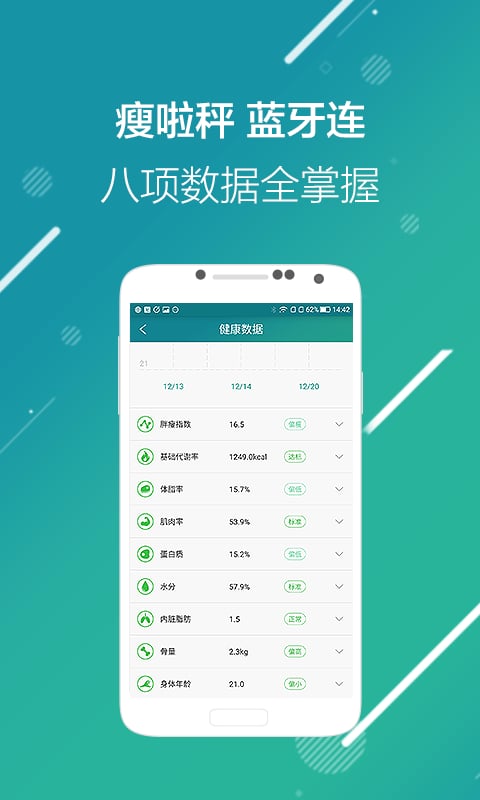 瘦啦app 瘦啦