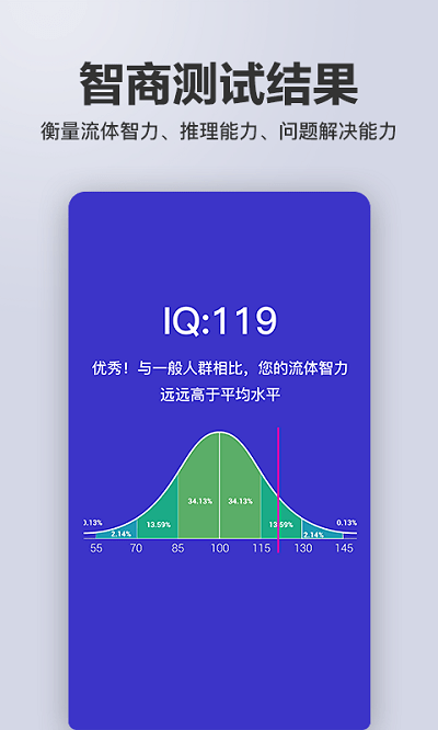 智商智力测试app