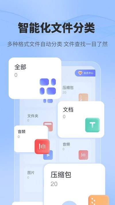 手机全格式解压缩文件app